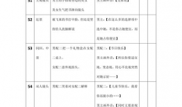 5分钟短视频剧本,揭秘剧情高潮与情感共鸣