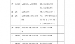5分钟短视频剧本,揭秘剧情高潮与情感共鸣